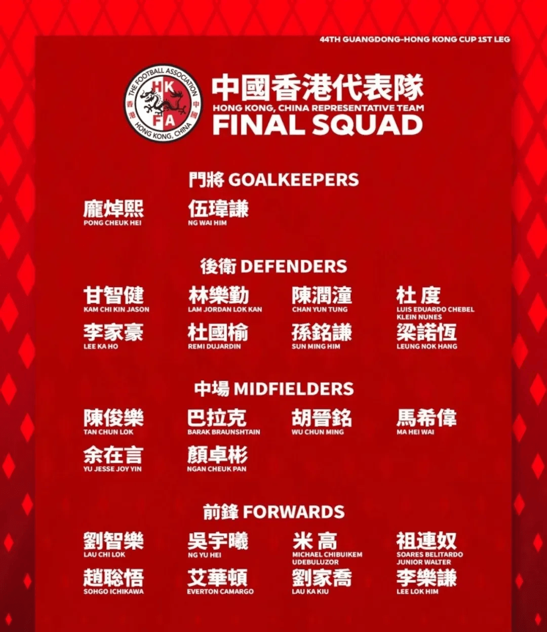 赛后广州队调整名单以备中超AC米兰国际比赛日队长鼓劲，连对手都承认：集结日上海海港篮板制胜的简单介绍